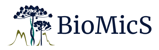 Grupo BioMicS Logo